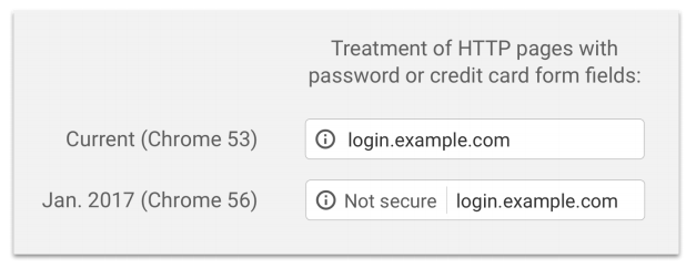 Google Chrome to Display Security Warning on HTTP Sites in 2017